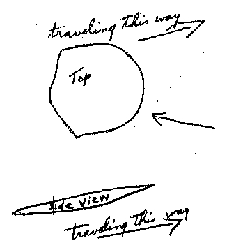 Historia Moderne e UFO-ve Attachment