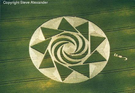 Rrathët në Grurë ose Crop Circle Attachment