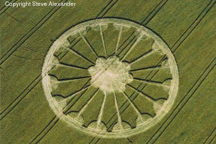 Rrathët në Grurë ose Crop Circle Attachment