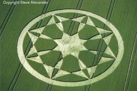 Rrathët në Grurë ose Crop Circle Attachment