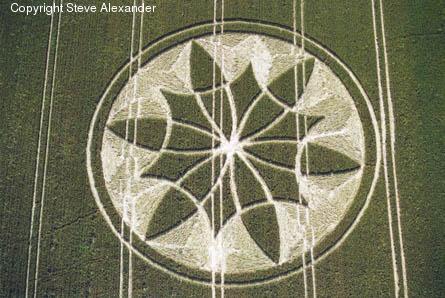 Rrathët në Grurë ose Crop Circle Attachment