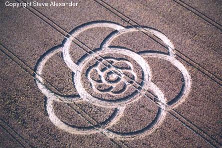 Rrathët në Grurë ose Crop Circle Attachment