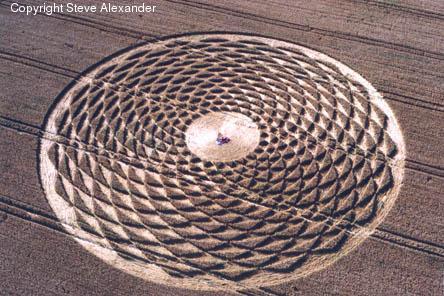 Rrathët në Grurë ose Crop Circle Attachment