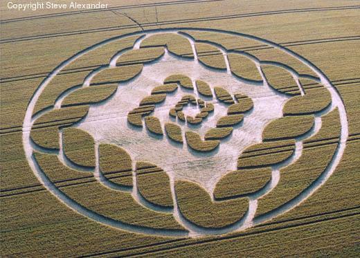 Rrathët në Grurë ose Crop Circle Attachment