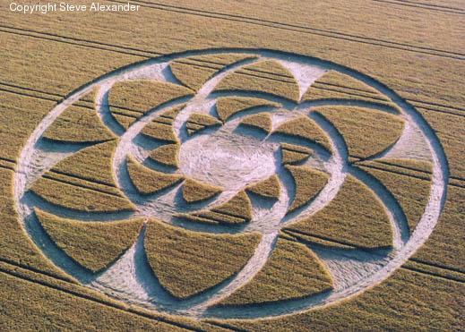 Rrathët në Grurë ose Crop Circle Attachment