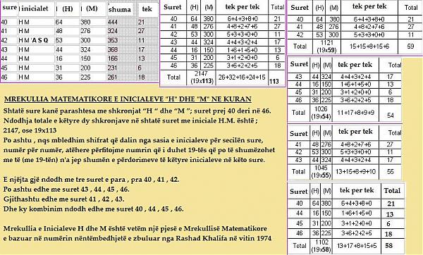 Emri:  mrekullia e h dhe m epeks.jpg

Shikime: 250

Madhsia:  73.0 KB