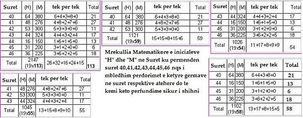 Emri:  mrekulliaaa.jpg

Shikime: 1126

Madhsia:  51.3 KB