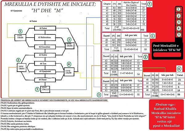 Emri:  Mrekulliaaaa epeks.jpg

Shikime: 682

Madhsia:  72.8 KB