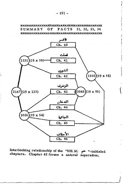 Emri:  tabela gabim e Khalifes me inicialet H dhe M tek prezantimi vizual.jpg

Shikime: 1298

Madhsia:  33.5 KB