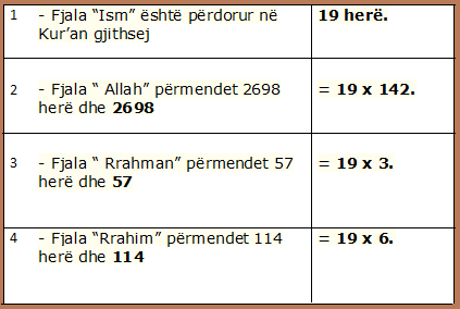 Emri:  bismilahi 19 here.png

Shikime: 2718

Madhsia:  10.2 KB