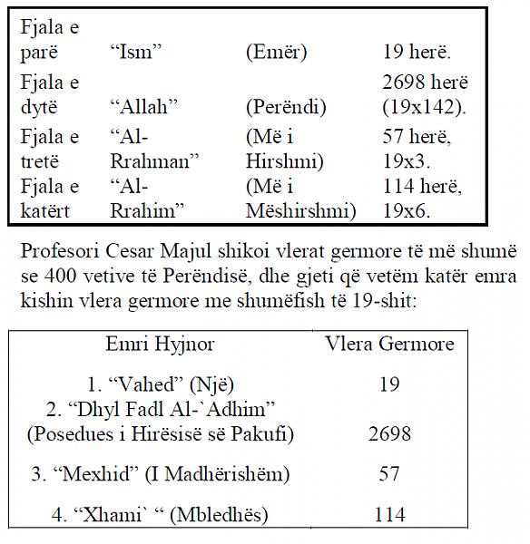Emri:  emri hyjnor.jpg

Shikime: 2025

Madhsia:  65.7 KB