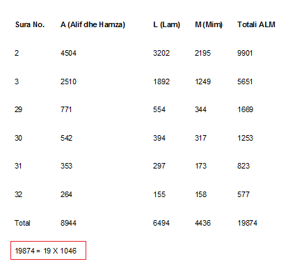 Emri:  alif dhe hamza.png

Shikime: 1062

Madhsia:  8.7 KB