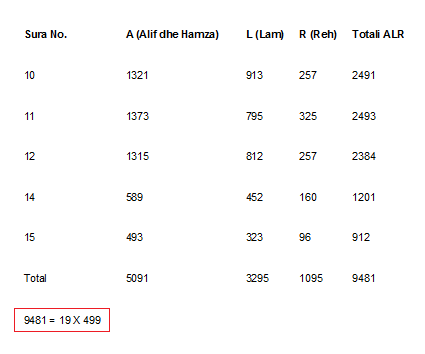 Emri:  alif dhe hamza ra.png

Shikime: 1169

Madhsia:  7.6 KB