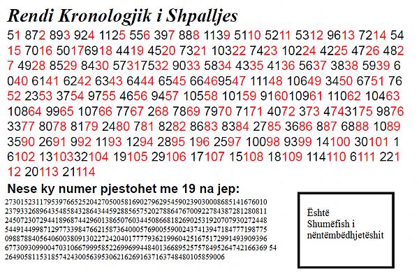 Emri:  rendi kronologjik.jpg

Shikime: 133

Madhsia:  89.1 KB