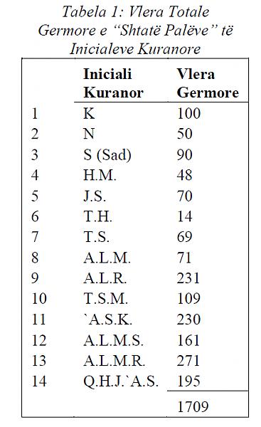 Emri:  vlerat germore per fundin e botes.jpg

Shikime: 678

Madhsia:  32.9 KB