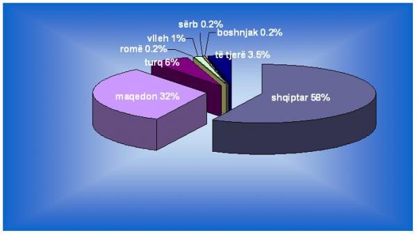 Emri:  perqindepopull.jpg

Shikime: 2400

Madhsia:  21.2 KB