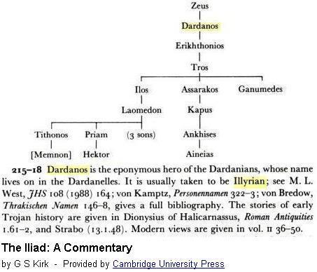 Emri:  Dardania.jpg

Shikime: 1155

Madhsia:  29.9 KB