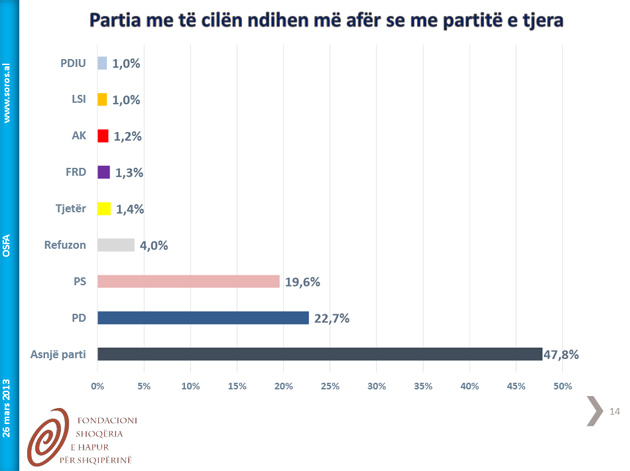 Emri:  soros.jpg

Shikime: 1362

Madhsia:  78.9 KB