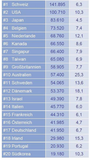 Emri:  20vendet_pasura_2012.png

Shikime: 191

Madhsia:  185.4 KB