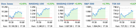 Emri:  bursa1.png

Shikime: 304

Madhsia:  34.3 KB