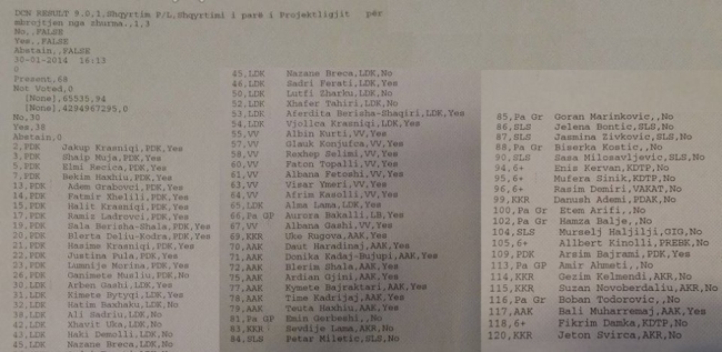 Emri:  votimi.jpg

Shikime: 2745

Madhsia:  144.7 KB