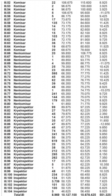 Emri:  81030_1.jpg

Shikime: 615

Madhsia:  190.4 KB