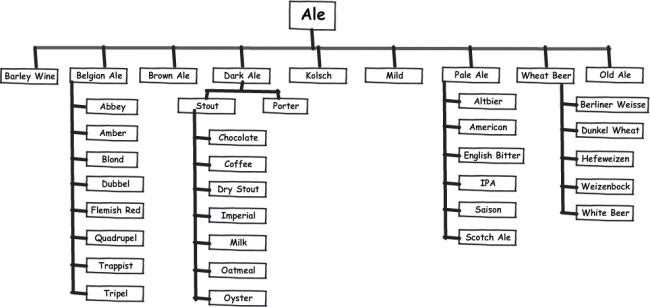 Emri:  types-of-beer.jpg

Shikime: 363

Madhsia:  28.9 KB