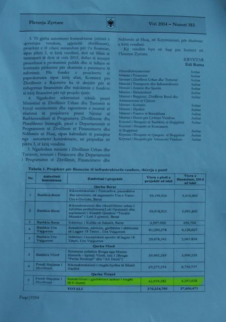 Emri:  2-Vendimi-data-19.11.2014.jpg

Shikime: 598

Madhsia:  38.8 KB