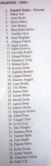 Emri:  lista-shba1.jpg

Shikime: 687

Madhsia:  24.7 KB