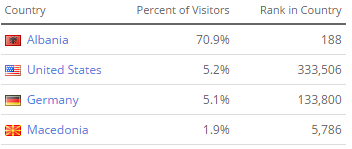 Emri:  forumishqiptar.com Site Overview.png

Shikime: 367

Madhsia:  13.4 KB