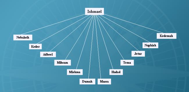 Emri:  Slide44.jpg

Shikime: 2801

Madhsia:  20.7 KB