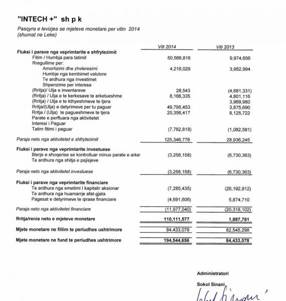 Emri:  beqja2.jpg

Shikime: 275

Madhsia:  46.3 KB