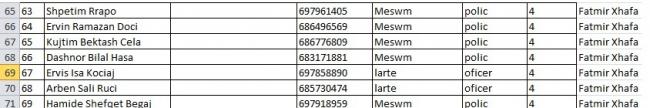 Emri:  Lista-3.jpg

Shikime: 255

Madhsia:  21.0 KB