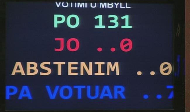 Emri:  votimi-ne-kuvend.jpg

Shikime: 591

Madhsia:  22.3 KB