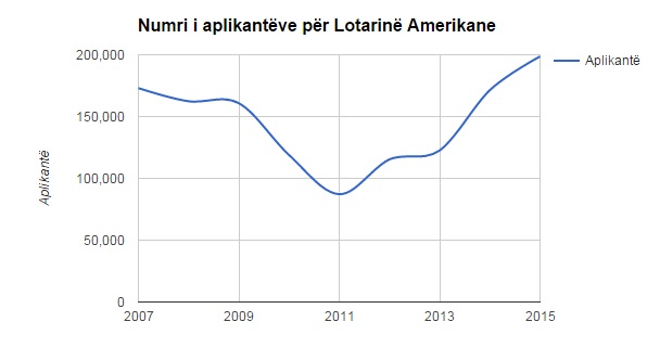 Emri:  aplikimet.jpg

Shikime: 1972

Madhsia:  27.0 KB