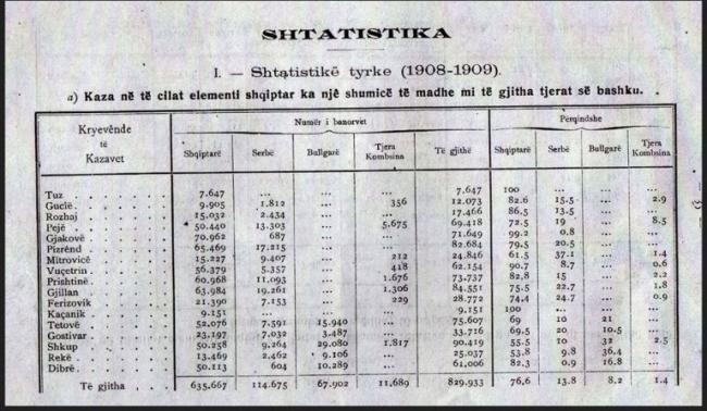 Emri:  Statistika.jpg

Shikime: 1489

Madhsia:  54.0 KB
