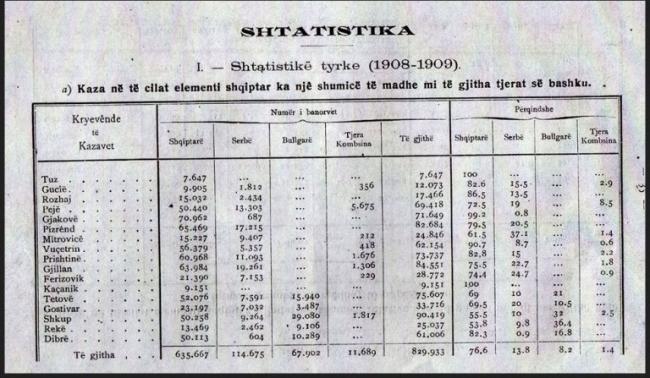 Emri:  Statistika.jpg

Shikime: 1039

Madhsia:  54.0 KB