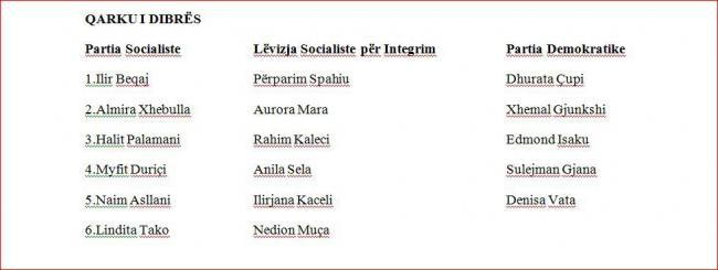 Emri:  l13.jpg

Shikime: 566

Madhsia:  21.0 KB