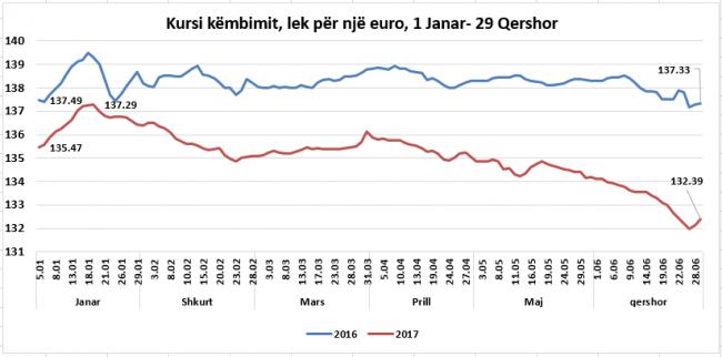 Emri:  kk-29-qershor.jpg

Shikime: 507

Madhsia:  30.5 KB