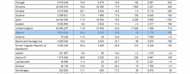 Emri:  auto_vdekjet-e-shkaktuara-nga-ndotja1500294479.jpg

Shikime: 526

Madhsia:  33.0 KB