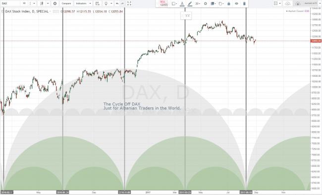 Emri:  DAX 01.09.2017.jpg

Shikime: 12790

Madhsia:  29.1 KB