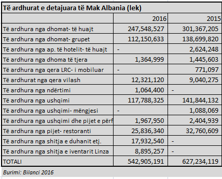 Emri:  Capture-35.png

Shikime: 278

Madhsia:  14.4 KB