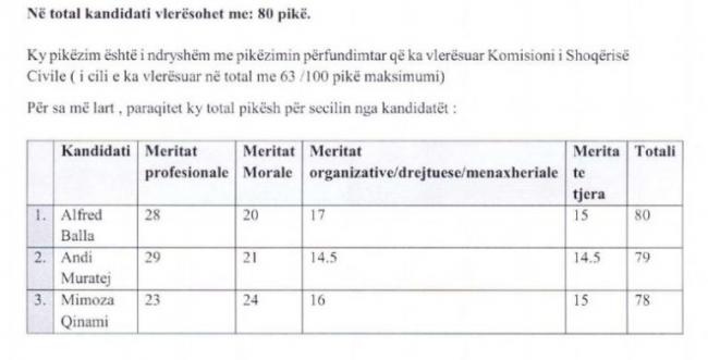 Emri:  24F8D468-E5D1-40D3-90A0-D1778C560016.jpg

Shikime: 421

Madhsia:  24.7 KB