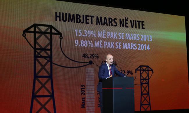 Emri:  Ardian-Cela-OSHEE1.jpg

Shikime: 543

Madhsia:  31.9 KB