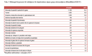 Emri:  R1instat.png

Shikime: 1813

Madhsia:  26.1 KB