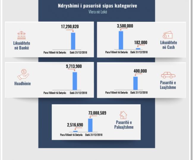 Emri:  Screen Shot 2021-02-27 at 2.00.34 PM.jpg

Shikime: 742

Madhsia:  32.5 KB
