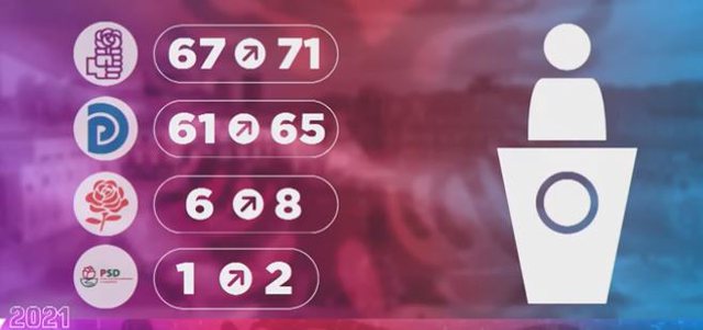 Emri:  -640-0-6085c2d15ff35.jpg

Shikime: 249

Madhsia:  29.3 KB