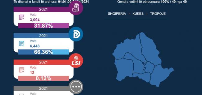 Emri:  tropoje1.jpg

Shikime: 203

Madhsia:  21.8 KB