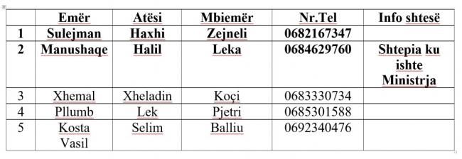 Emri:  WhatsApp-Image-2021-04-30-at-1.00.14-PM.jpg

Shikime: 384

Madhsia:  28.6 KB