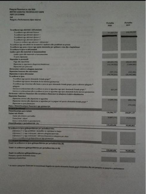 Emri:  Screen Shot 2022-01-05 at 12.50.10 PM.jpg

Shikime: 265

Madhsia:  31.7 KB
